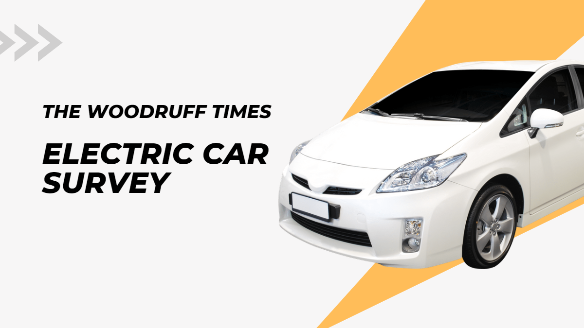 Electric Car Survey The Woodruff Times